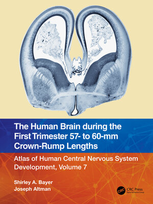 cover image of Atlas of Human Central Nervous System Development, Volume 7